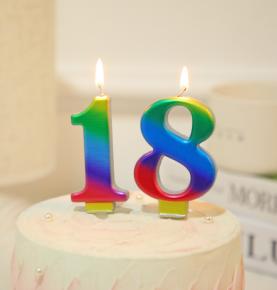 Clorful digital candles creative party decoration candles adult children birthday cake candle